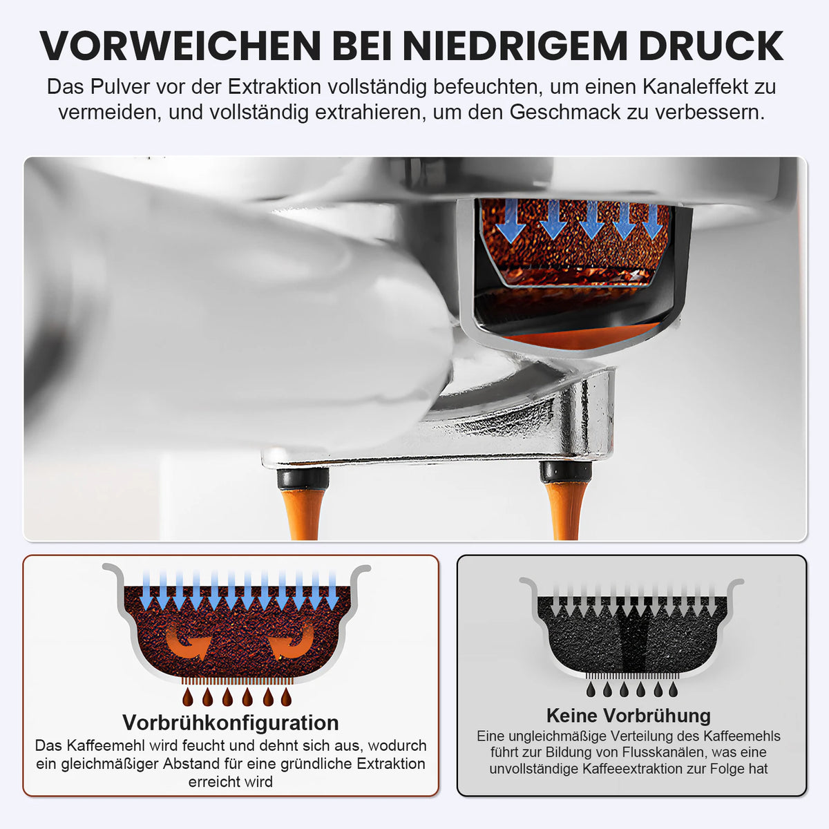 Ekspres do kawy 20 Bar z automatycznym systemem spieniania mleka – latte, cappuccino i cold brew w jednym